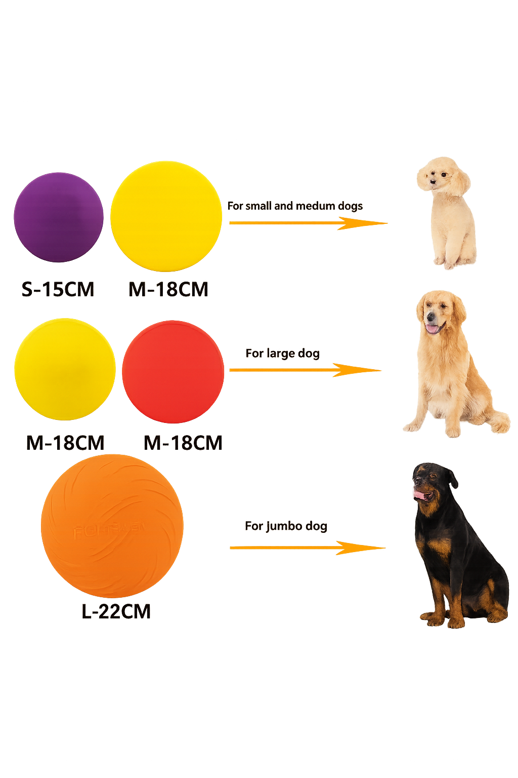 UV HOME Dog Frisbee Set