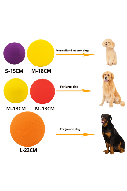 UV HOME Dog Frisbee Set