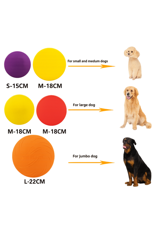 UV HOME Dog Frisbee Set